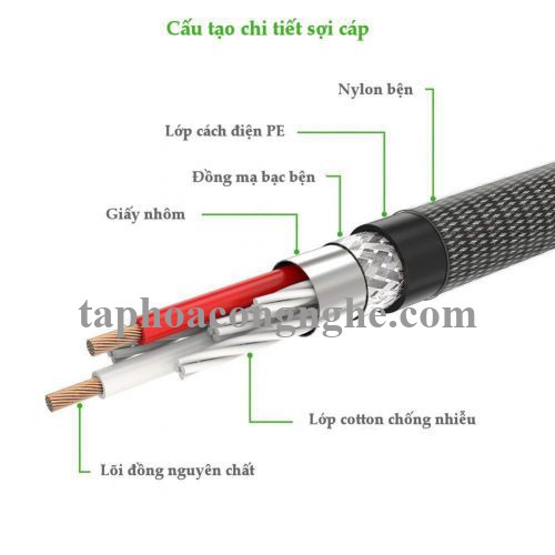 Ugreen 10601 0.5M màu xám đen cáp 3.5mm Pro audio đầu kim loại dây dù bọc chống nhiễu 50cm AV125 30010601